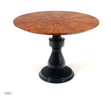 Colombos Table  Boca Do Lobo Love Happens