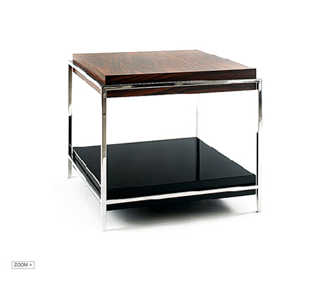 Times Side Table  Boca Do Lobo Love Happens