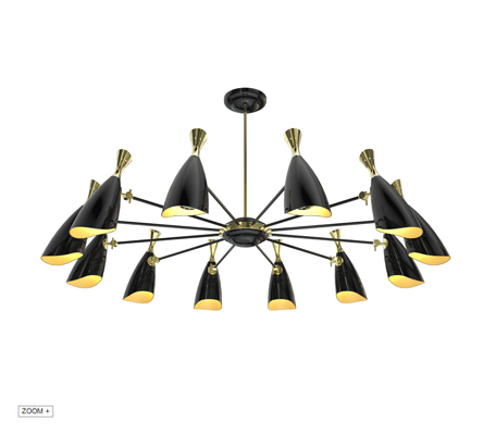 Duke Round  Chandelier  Delightfull Love Happens